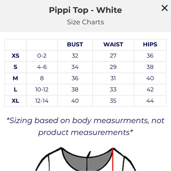 CK Bradley Smocked Pippi Embroidered White Blouse NWT - Picture 3 of 3